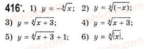 10-algebra-ag-merzlyak-da-nomirovskij-vb-polonskij-ms-yakir-2010-akademichnij-riven--tema-2-stepeneva-funktsiya-funktsiya-y-sqrtnxu-arifmetichnij-korin-p-ogo-stepenya-z-h-416.jpg