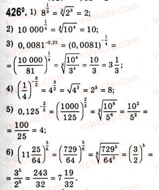 10-algebra-ag-merzlyak-da-nomirovskij-vb-polonskij-ms-yakir-2010-akademichnij-riven--tema-2-stepeneva-funktsiya-oznachennya-ta-vlastivosti-stepenya-z-ratsionalnim-pokaznikom-426.jpg