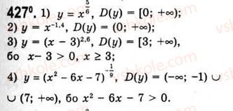 10-algebra-ag-merzlyak-da-nomirovskij-vb-polonskij-ms-yakir-2010-akademichnij-riven--tema-2-stepeneva-funktsiya-oznachennya-ta-vlastivosti-stepenya-z-ratsionalnim-pokaznikom-427.jpg