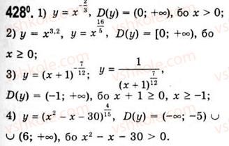 10-algebra-ag-merzlyak-da-nomirovskij-vb-polonskij-ms-yakir-2010-akademichnij-riven--tema-2-stepeneva-funktsiya-oznachennya-ta-vlastivosti-stepenya-z-ratsionalnim-pokaznikom-428.jpg