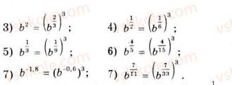 10-algebra-ag-merzlyak-da-nomirovskij-vb-polonskij-ms-yakir-2010-akademichnij-riven--tema-2-stepeneva-funktsiya-oznachennya-ta-vlastivosti-stepenya-z-ratsionalnim-pokaznikom-435-rnd3046.jpg