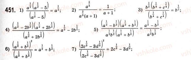 10-algebra-ag-merzlyak-da-nomirovskij-vb-polonskij-ms-yakir-2010-akademichnij-riven--tema-2-stepeneva-funktsiya-oznachennya-ta-vlastivosti-stepenya-z-ratsionalnim-pokaznikom-451.jpg