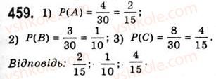 10-algebra-ag-merzlyak-da-nomirovskij-vb-polonskij-ms-yakir-2010-akademichnij-riven--tema-2-stepeneva-funktsiya-oznachennya-ta-vlastivosti-stepenya-z-ratsionalnim-pokaznikom-459.jpg