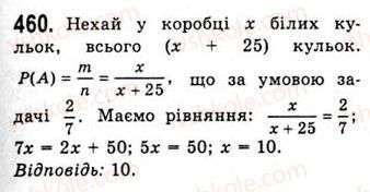 10-algebra-ag-merzlyak-da-nomirovskij-vb-polonskij-ms-yakir-2010-akademichnij-riven--tema-2-stepeneva-funktsiya-oznachennya-ta-vlastivosti-stepenya-z-ratsionalnim-pokaznikom-460.jpg