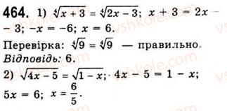 10-algebra-ag-merzlyak-da-nomirovskij-vb-polonskij-ms-yakir-2010-akademichnij-riven--tema-2-stepeneva-funktsiya-oznachennya-ta-vlastivosti-stepenya-z-ratsionalnim-pokaznikom-464.jpg