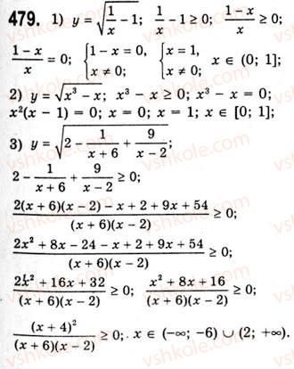 10-algebra-ag-merzlyak-da-nomirovskij-vb-polonskij-ms-yakir-2010-akademichnij-riven--tema-2-stepeneva-funktsiya-oznachennya-ta-vlastivosti-stepenya-z-ratsionalnim-pokaznikom-479.jpg