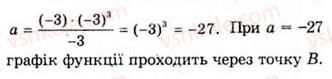 10-algebra-ag-merzlyak-da-nomirovskij-vb-polonskij-ms-yakir-2010-akademichnij-riven--tema-2-stepeneva-funktsiya-stepeneva-funktsiya-z-naturalnim-pokaznikom-244-rnd6211.jpg