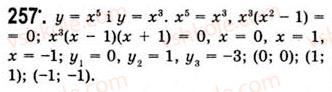 10-algebra-ag-merzlyak-da-nomirovskij-vb-polonskij-ms-yakir-2010-akademichnij-riven--tema-2-stepeneva-funktsiya-stepeneva-funktsiya-z-naturalnim-pokaznikom-257.jpg