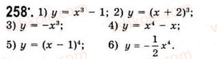 10-algebra-ag-merzlyak-da-nomirovskij-vb-polonskij-ms-yakir-2010-akademichnij-riven--tema-2-stepeneva-funktsiya-stepeneva-funktsiya-z-naturalnim-pokaznikom-258.jpg