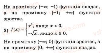 10-algebra-ag-merzlyak-da-nomirovskij-vb-polonskij-ms-yakir-2010-akademichnij-riven--tema-2-stepeneva-funktsiya-stepeneva-funktsiya-z-naturalnim-pokaznikom-264-rnd8762.jpg