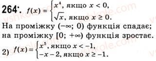 10-algebra-ag-merzlyak-da-nomirovskij-vb-polonskij-ms-yakir-2010-akademichnij-riven--tema-2-stepeneva-funktsiya-stepeneva-funktsiya-z-naturalnim-pokaznikom-264.jpg