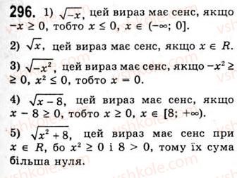 10-algebra-ag-merzlyak-da-nomirovskij-vb-polonskij-ms-yakir-2010-akademichnij-riven--tema-2-stepeneva-funktsiya-stepeneva-funktsiya-z-tsilim-pokaznikom-296.jpg