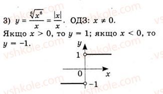 10-algebra-ag-merzlyak-da-nomirovskij-vb-polonskij-ms-yakir-2010-akademichnij-riven--tema-2-stepeneva-funktsiya-vlastivosti-korenya-p-ogo-stepenya-344-rnd6826.jpg