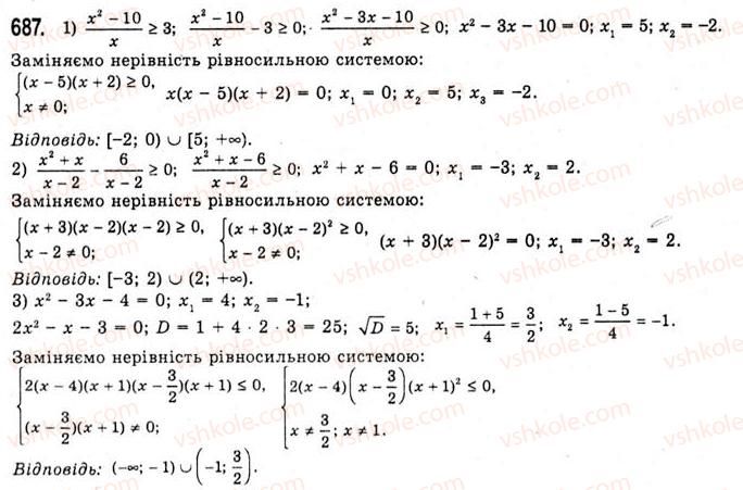 10-algebra-ag-merzlyak-da-nomirovskij-vb-polonskij-ms-yakir-2010-akademichnij-riven--tema-3-trigonometrichni-funktsiyi-formuli-zvedennya-687.jpg