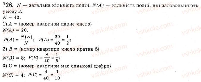 10-algebra-ag-merzlyak-da-nomirovskij-vb-polonskij-ms-yakir-2010-akademichnij-riven--tema-3-trigonometrichni-funktsiyi-formuli-zvedennya-726.jpg