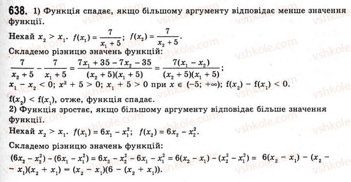 10-algebra-ag-merzlyak-da-nomirovskij-vb-polonskij-ms-yakir-2010-akademichnij-riven--tema-3-trigonometrichni-funktsiyi-osnovni-spivvidnoshennya-mizh-trigonometrichnimi-funktsiyami-odnogo-j-togo-samogo-argumentu-638.jpg