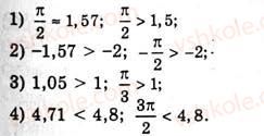 10-algebra-ag-merzlyak-da-nomirovskij-vb-polonskij-ms-yakir-2010-akademichnij-riven--tema-3-trigonometrichni-funktsiyi-radianne-vimiryuvannya-kutiv-trigonometrichni-funktsiyi-chislovogo-argumentu-493-rnd7435.jpg