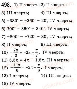 10-algebra-ag-merzlyak-da-nomirovskij-vb-polonskij-ms-yakir-2010-akademichnij-riven--tema-3-trigonometrichni-funktsiyi-radianne-vimiryuvannya-kutiv-trigonometrichni-funktsiyi-chislovogo-argumentu-498.jpg