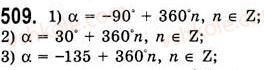 10-algebra-ag-merzlyak-da-nomirovskij-vb-polonskij-ms-yakir-2010-akademichnij-riven--tema-3-trigonometrichni-funktsiyi-radianne-vimiryuvannya-kutiv-trigonometrichni-funktsiyi-chislovogo-argumentu-509.jpg