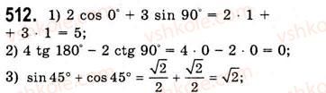 10-algebra-ag-merzlyak-da-nomirovskij-vb-polonskij-ms-yakir-2010-akademichnij-riven--tema-3-trigonometrichni-funktsiyi-radianne-vimiryuvannya-kutiv-trigonometrichni-funktsiyi-chislovogo-argumentu-512-rnd3632.jpg
