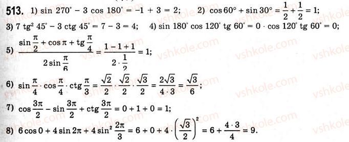 10-algebra-ag-merzlyak-da-nomirovskij-vb-polonskij-ms-yakir-2010-akademichnij-riven--tema-3-trigonometrichni-funktsiyi-radianne-vimiryuvannya-kutiv-trigonometrichni-funktsiyi-chislovogo-argumentu-513.jpg
