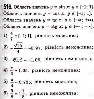 10-algebra-ag-merzlyak-da-nomirovskij-vb-polonskij-ms-yakir-2010-akademichnij-riven--tema-3-trigonometrichni-funktsiyi-radianne-vimiryuvannya-kutiv-trigonometrichni-funktsiyi-chislovogo-argumentu-516.jpg