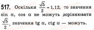 10-algebra-ag-merzlyak-da-nomirovskij-vb-polonskij-ms-yakir-2010-akademichnij-riven--tema-3-trigonometrichni-funktsiyi-radianne-vimiryuvannya-kutiv-trigonometrichni-funktsiyi-chislovogo-argumentu-517.jpg