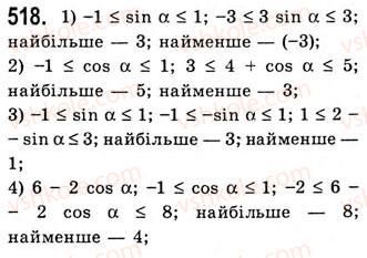 10-algebra-ag-merzlyak-da-nomirovskij-vb-polonskij-ms-yakir-2010-akademichnij-riven--tema-3-trigonometrichni-funktsiyi-radianne-vimiryuvannya-kutiv-trigonometrichni-funktsiyi-chislovogo-argumentu-518.jpg