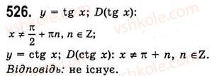 10-algebra-ag-merzlyak-da-nomirovskij-vb-polonskij-ms-yakir-2010-akademichnij-riven--tema-3-trigonometrichni-funktsiyi-radianne-vimiryuvannya-kutiv-trigonometrichni-funktsiyi-chislovogo-argumentu-526.jpg