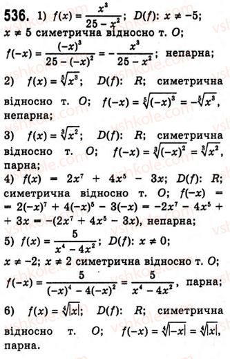 10-algebra-ag-merzlyak-da-nomirovskij-vb-polonskij-ms-yakir-2010-akademichnij-riven--tema-3-trigonometrichni-funktsiyi-radianne-vimiryuvannya-kutiv-trigonometrichni-funktsiyi-chislovogo-argumentu-536.jpg