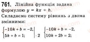 10-algebra-ag-merzlyak-da-nomirovskij-vb-polonskij-ms-yakir-2010-akademichnij-riven--tema-3-trigonometrichni-funktsiyi-suma-i-riznitsya-sinusiv-kosinusiv-761.jpg