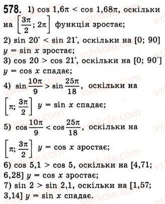 10-algebra-ag-merzlyak-da-nomirovskij-vb-polonskij-ms-yakir-2010-akademichnij-riven--tema-3-trigonometrichni-funktsiyi-vlastivosti-i-grafiki-funktsij-ysinx-ta-ycosx-578.jpg