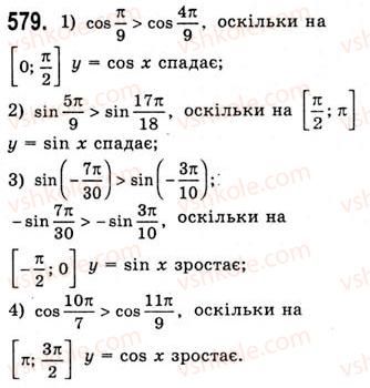 10-algebra-ag-merzlyak-da-nomirovskij-vb-polonskij-ms-yakir-2010-akademichnij-riven--tema-3-trigonometrichni-funktsiyi-vlastivosti-i-grafiki-funktsij-ysinx-ta-ycosx-579.jpg
