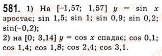 10-algebra-ag-merzlyak-da-nomirovskij-vb-polonskij-ms-yakir-2010-akademichnij-riven--tema-3-trigonometrichni-funktsiyi-vlastivosti-i-grafiki-funktsij-ysinx-ta-ycosx-581.jpg