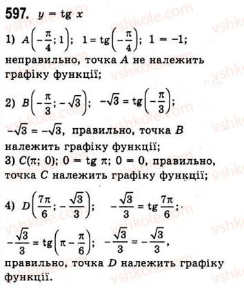 10-algebra-ag-merzlyak-da-nomirovskij-vb-polonskij-ms-yakir-2010-akademichnij-riven--tema-3-trigonometrichni-funktsiyi-vlastivosti-i-grafiki-funktsij-ytgx-ta-yctgx-597.jpg