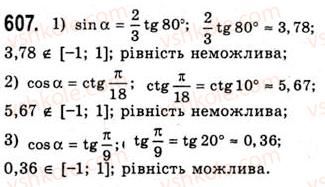10-algebra-ag-merzlyak-da-nomirovskij-vb-polonskij-ms-yakir-2010-akademichnij-riven--tema-3-trigonometrichni-funktsiyi-vlastivosti-i-grafiki-funktsij-ytgx-ta-yctgx-607.jpg