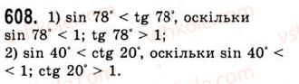 10-algebra-ag-merzlyak-da-nomirovskij-vb-polonskij-ms-yakir-2010-akademichnij-riven--tema-3-trigonometrichni-funktsiyi-vlastivosti-i-grafiki-funktsij-ytgx-ta-yctgx-608.jpg