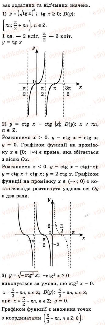 10-algebra-ag-merzlyak-da-nomirovskij-vb-polonskij-ms-yakir-2010-akademichnij-riven--tema-3-trigonometrichni-funktsiyi-vlastivosti-i-grafiki-funktsij-ytgx-ta-yctgx-612-rnd5043.jpg