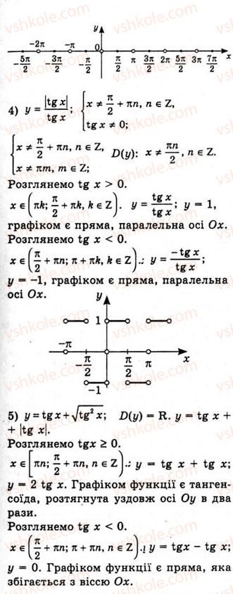 10-algebra-ag-merzlyak-da-nomirovskij-vb-polonskij-ms-yakir-2010-akademichnij-riven--tema-3-trigonometrichni-funktsiyi-vlastivosti-i-grafiki-funktsij-ytgx-ta-yctgx-612-rnd6692.jpg