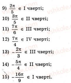 10-algebra-ag-merzlyak-da-nomirovskij-vb-polonskij-ms-yakir-2010-akademichnij-riven--tema-3-trigonometrichni-funktsiyi-znaki-trigonometrichnih-funktsij-537-rnd7021.jpg
