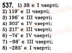 10-algebra-ag-merzlyak-da-nomirovskij-vb-polonskij-ms-yakir-2010-akademichnij-riven--tema-3-trigonometrichni-funktsiyi-znaki-trigonometrichnih-funktsij-537.jpg