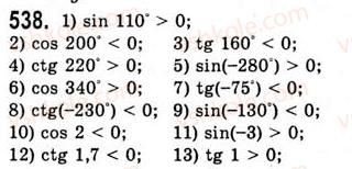 10-algebra-ag-merzlyak-da-nomirovskij-vb-polonskij-ms-yakir-2010-akademichnij-riven--tema-3-trigonometrichni-funktsiyi-znaki-trigonometrichnih-funktsij-538.jpg