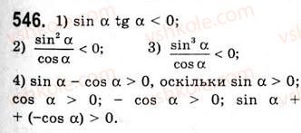 10-algebra-ag-merzlyak-da-nomirovskij-vb-polonskij-ms-yakir-2010-akademichnij-riven--tema-3-trigonometrichni-funktsiyi-znaki-trigonometrichnih-funktsij-546.jpg