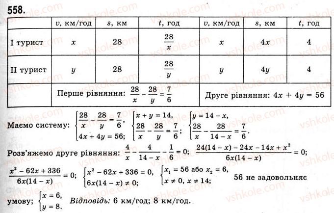 10-algebra-ag-merzlyak-da-nomirovskij-vb-polonskij-ms-yakir-2010-akademichnij-riven--tema-3-trigonometrichni-funktsiyi-znaki-trigonometrichnih-funktsij-558.jpg