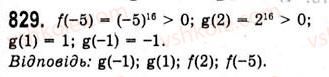10-algebra-ag-merzlyak-da-nomirovskij-vb-polonskij-ms-yakir-2010-akademichnij-riven--tema-4-trigonometrichni-rivnyannya-i-nerivnosti-funktsiyi-yarccosx-yarcsinx-yarctgx-yarcctgx-829.jpg