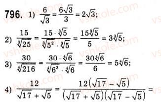 10-algebra-ag-merzlyak-da-nomirovskij-vb-polonskij-ms-yakir-2010-akademichnij-riven--tema-4-trigonometrichni-rivnyannya-i-nerivnosti-rivnyannya-sinxb-796.jpg