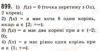 10-algebra-ag-merzlyak-da-nomirovskij-vb-polonskij-ms-yakir-2010-akademichnij-riven--tema-4-trigonometrichni-rivnyannya-i-nerivnosti-rozvyazuvannya-najprostishih-trigonometrichnih-nerivnostej-899.jpg