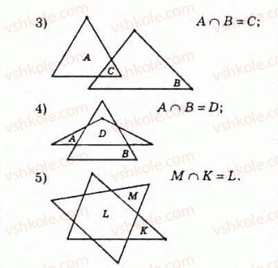 10-algebra-ag-merzlyak-da-nomirovskij-vb-polonskij-ms-yakir-2010-profilnij-riven--1-mnozhini-operatsiyi-nad-mnozhinami-2-pidmnozhina-operatsiyi-nad-mnozhinami-41-rnd1292.jpg