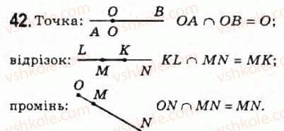 10-algebra-ag-merzlyak-da-nomirovskij-vb-polonskij-ms-yakir-2010-profilnij-riven--1-mnozhini-operatsiyi-nad-mnozhinami-2-pidmnozhina-operatsiyi-nad-mnozhinami-42-rnd2264.jpg
