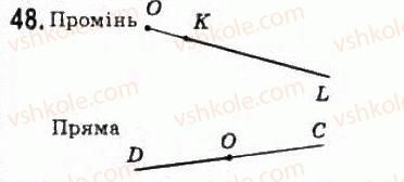 10-algebra-ag-merzlyak-da-nomirovskij-vb-polonskij-ms-yakir-2010-profilnij-riven--1-mnozhini-operatsiyi-nad-mnozhinami-2-pidmnozhina-operatsiyi-nad-mnozhinami-48-rnd2282.jpg